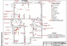 Дизайн-проект интерьера дома площадью 182 м2 в к.п. "Немецкая деревня" в Краснодаре